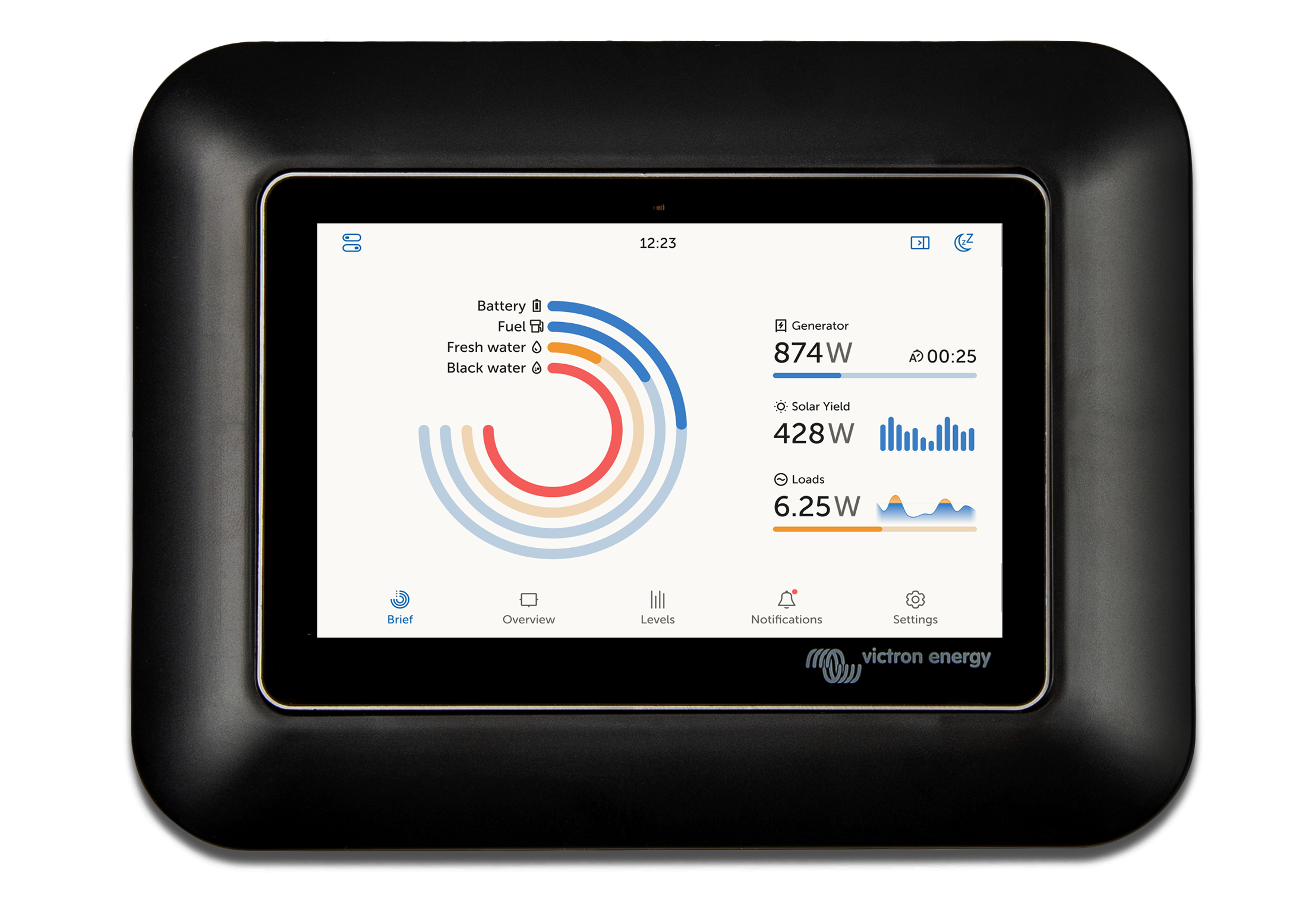 Adaptateur GX Touch 50 pour s’ajuster à la forme du CCGX